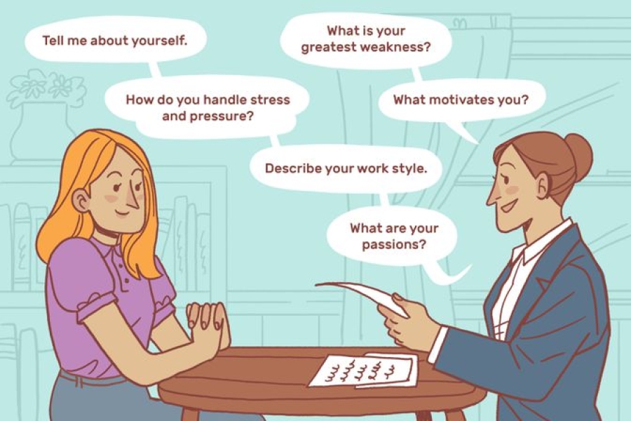 Job Interview Questions, Answers, and Advice for Preparation